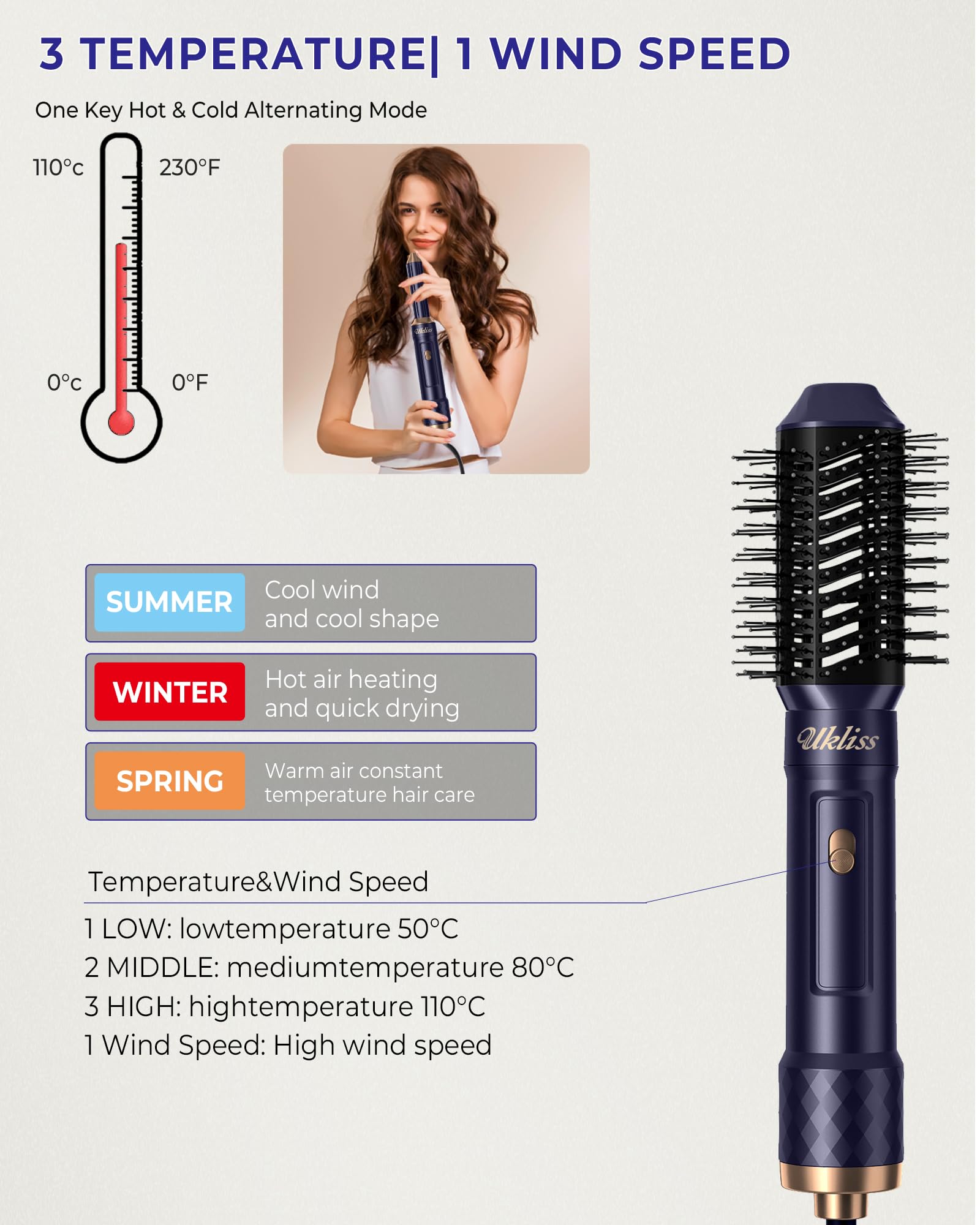 UKLISS 6 in 1 Hair Dryer Multi - Hair Straightener ulasan dan harga