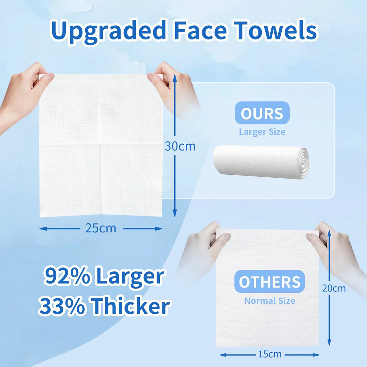 50Pcs/Box Disposable Face Towe - Kiss Beauty Makeup Remover ulasan dan harga